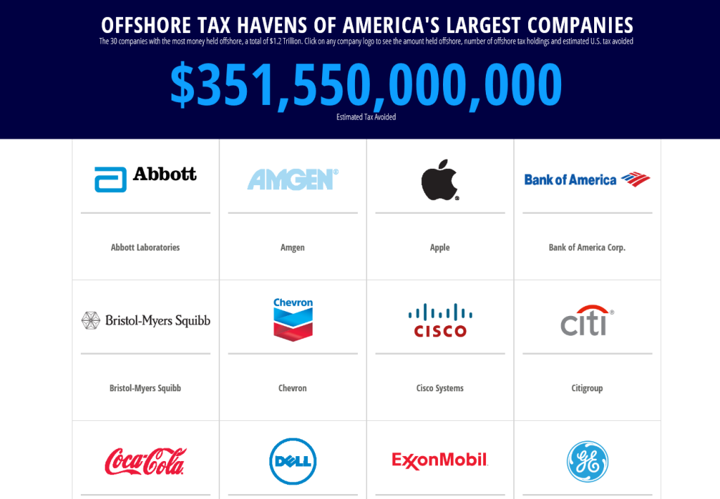 offshore tax havens