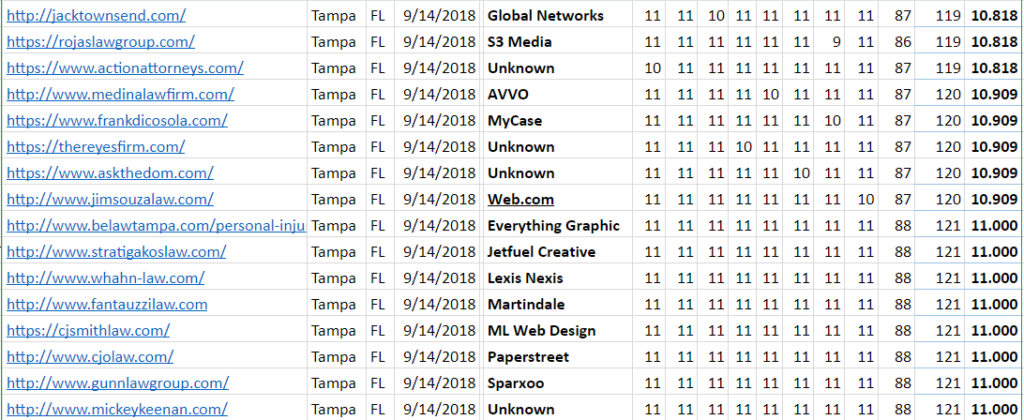 arc tampa 7